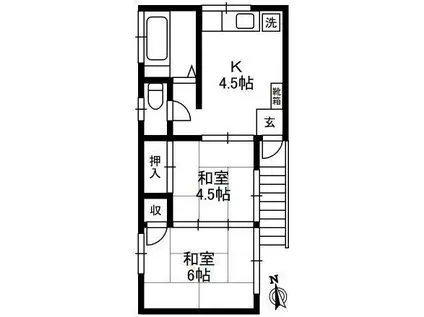 平田アパート(2K/2階)の間取り写真