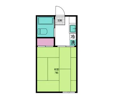 コーポパインドアー(1K/2階)の間取り写真