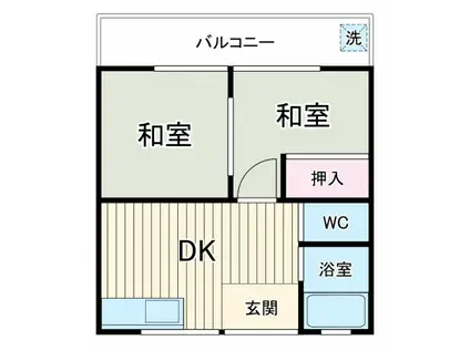 大幸荘(2DK/2階)の間取り写真