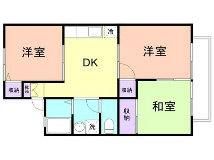 カンファーツリービュー(3DK/1階)の間取り写真