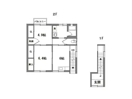 グリュック秋里(2DK/1階)の間取り写真