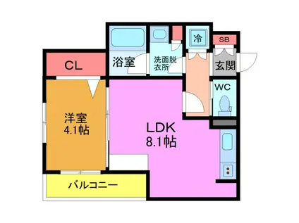 URBAN GRANDE ICHIKAWA(1LDK/2階)の間取り写真