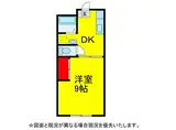 アイケイハイム沢山D棟