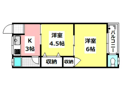 川西ハイツ(2K/2階)の間取り写真