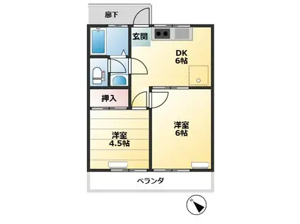 第二平田荘(2DK/2階)の間取り写真