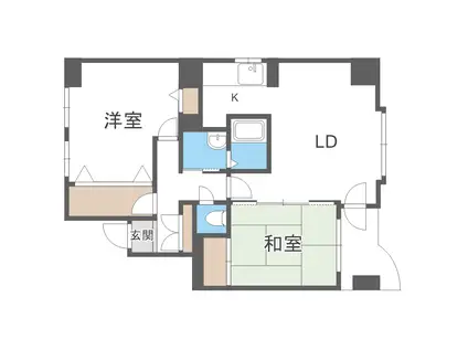 セザール元町(2LDK/7階)の間取り写真