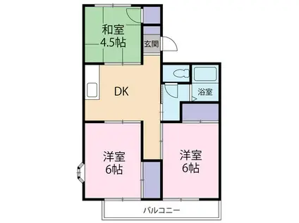 フレグランス中丸(3DK/2階)の間取り写真