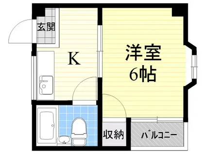 CABIN ABIKO イースト(1K/5階)の間取り写真