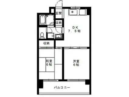 ゴールドハイツ(2DK/1階)の間取り写真