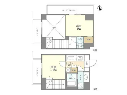 ラティエラ大森(2K/5階)の間取り写真