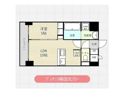 CAVANA梅田北(1LDK/5階)の間取り写真