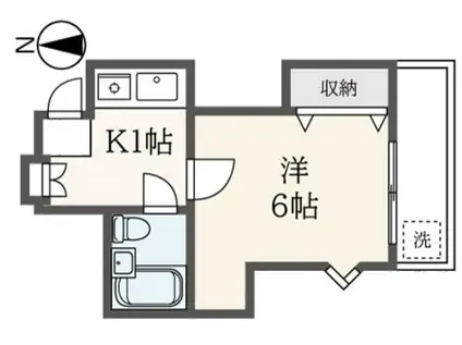 松原2丁目(1K/1階)の間取り写真
