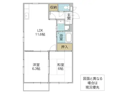 サウザンコート(2LDK/2階)の間取り写真