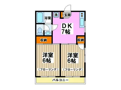 ドミールボナール(2DK/1階)の間取り写真