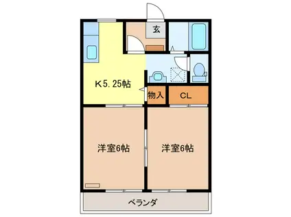 セジュール長尾C(2DK/1階)の間取り写真