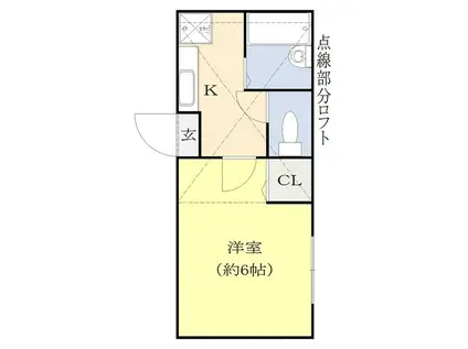 TS AMBITIOUSII(1K/1階)の間取り写真