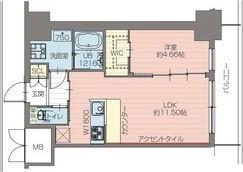 プレジオ恵美須2-8F(1LDK/7階)の間取り写真