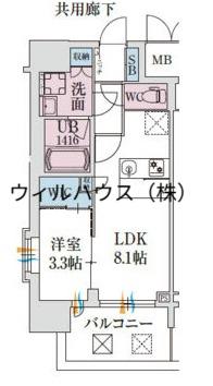 スプランディッド堺東DUE(1LDK/2階)の間取り写真