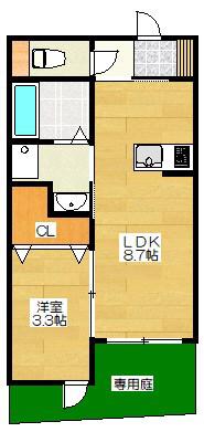 スペリオーレ二日市(1LDK/1階)の間取り写真