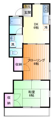メゾン聖蹟(2DK/2階)の間取り写真