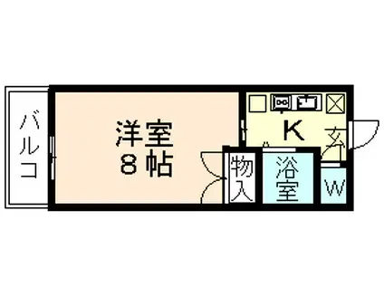 ジョイナス大町(1K/3階)の間取り写真