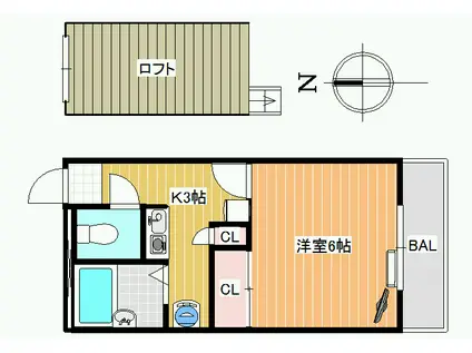レオパレスシャルマン(1K/2階)の間取り写真