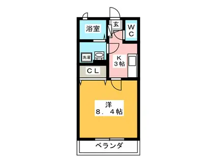 サクセス富士(1K/3階)の間取り写真