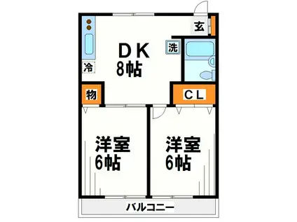 荒井第2マンション(2DK/3階)の間取り写真