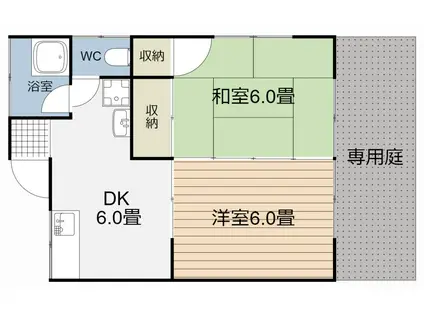 松島ハウス1(2DK/1階)の間取り写真
