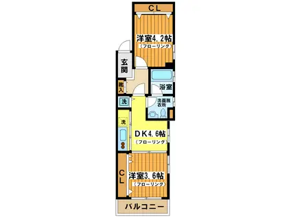 栄和レジデンスI(2DK/3階)の間取り写真