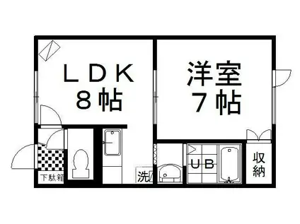 ピュアライフ新富(1LDK/1階)の間取り写真