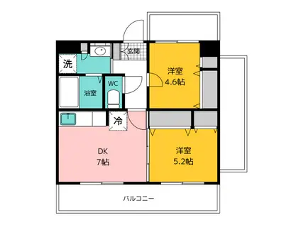 サムティ吉塚イースト(2DK/3階)の間取り写真