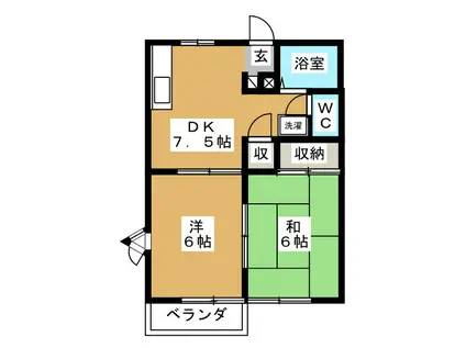 ルナハイツ(2DK/2階)の間取り写真