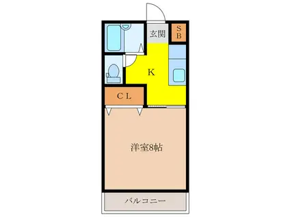 シャトレふじ(1K/1階)の間取り写真