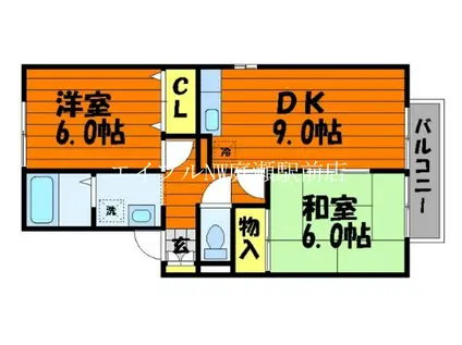 セジュール中村B棟(2DK/2階)の間取り写真