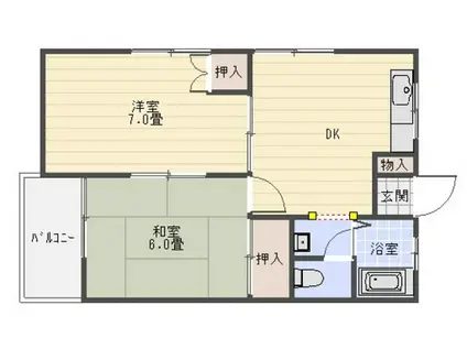古本ビル(2DK/3階)の間取り写真