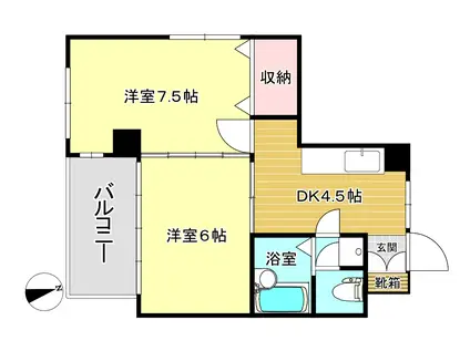 テラスサンシティ(2DK/2階)の間取り写真