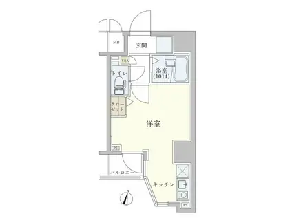 ミリオンプラザ目黒駅前(ワンルーム/7階)の間取り写真