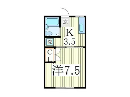 コーポ第一サンライズ(1K/1階)の間取り写真