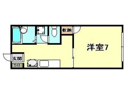 ルシエール平野C棟(1K/1階)の間取り写真