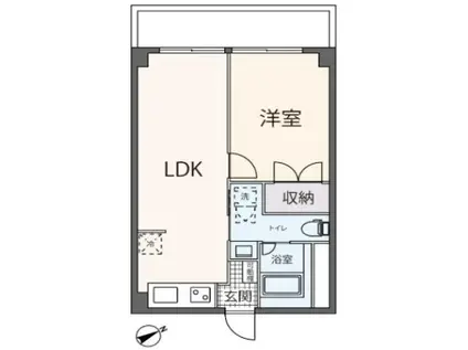 チバビル(1LDK/7階)の間取り写真
