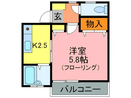 フラッツ栄根(1K/2階)の間取り写真