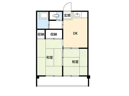 コーポみやまえ(2DK/4階)の間取り写真