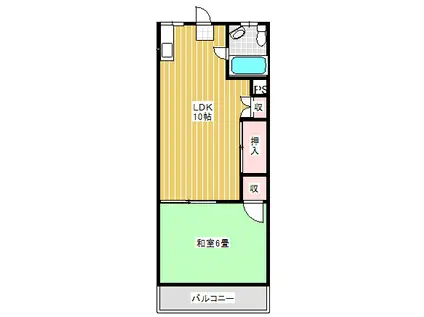 小宮マンション(1LDK/1階)の間取り写真