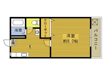 フローレンス海岸通B(1K/2階)の間取り写真