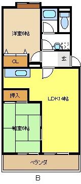 グリーンロワール(2LDK/1階)の間取り写真