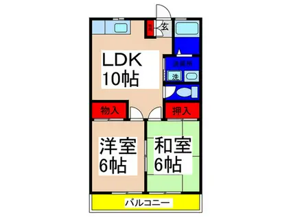 フジパレス(2LDK/2階)の間取り写真