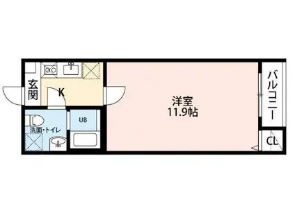 VILLA BALENA(1K/2階)の間取り写真