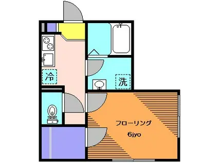 シュクレ(1K/1階)の間取り写真