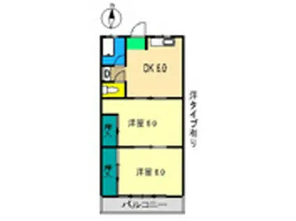 北村マンション(2K/3階)の間取り写真